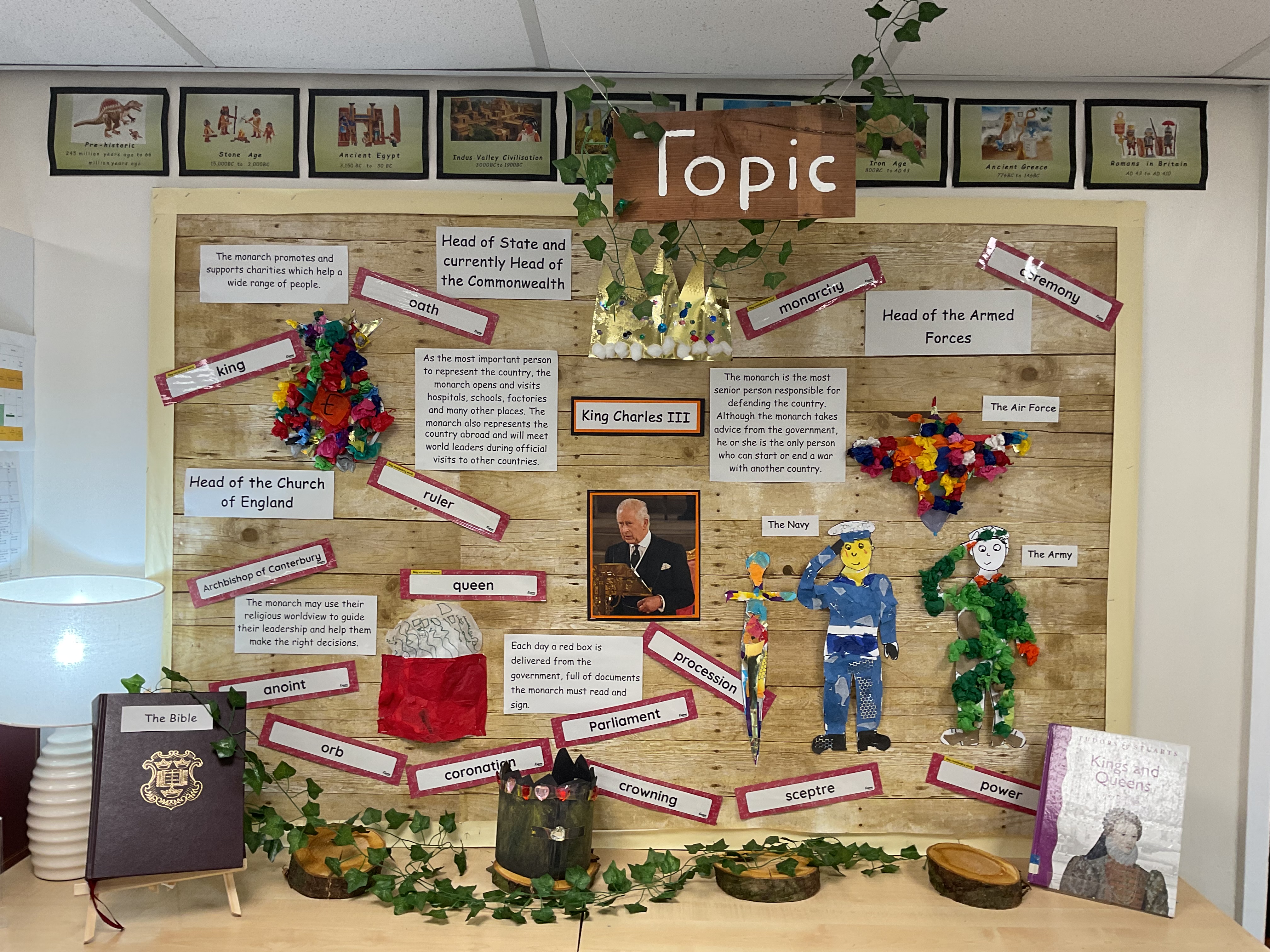 display 1