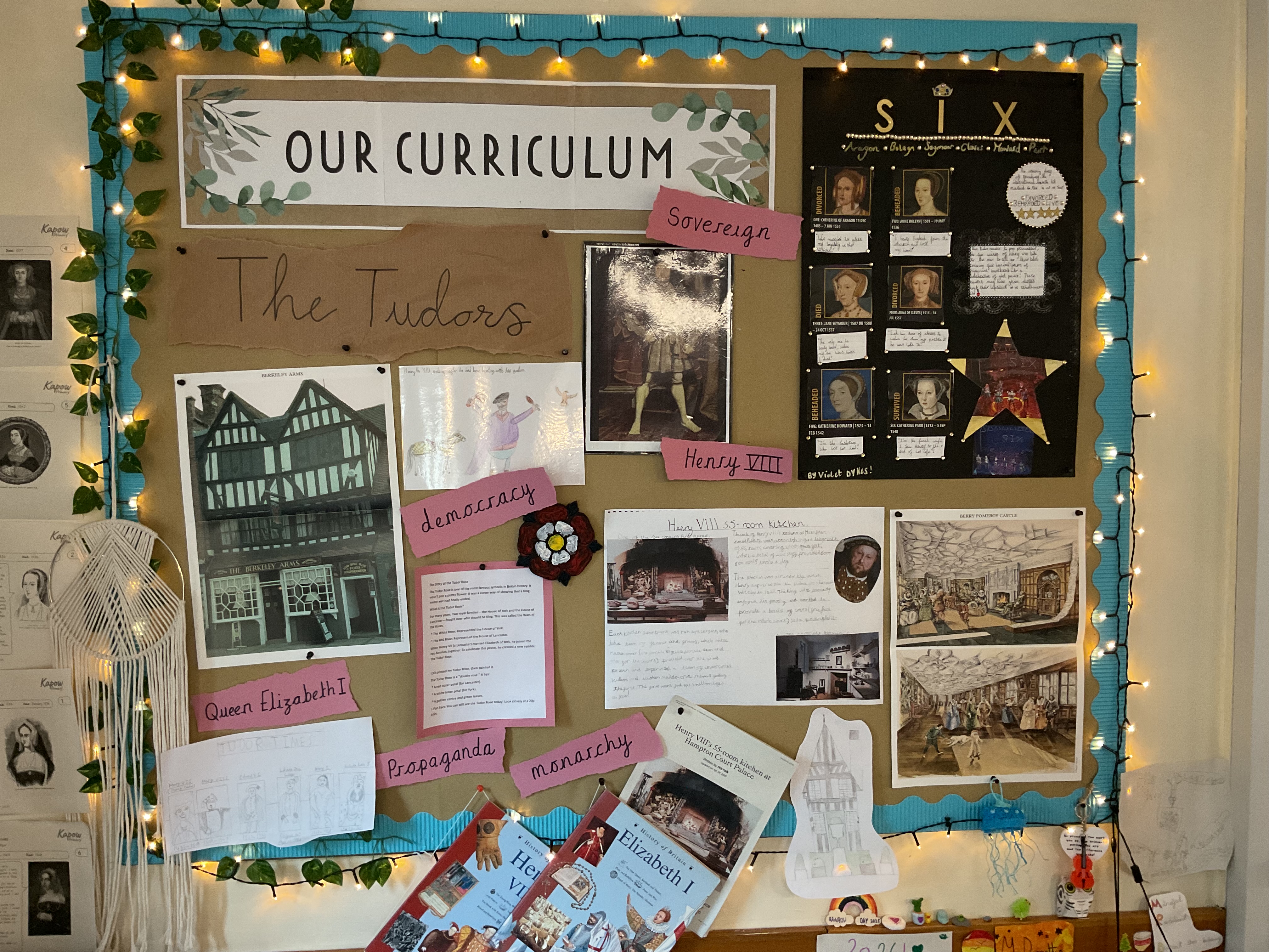 display 4